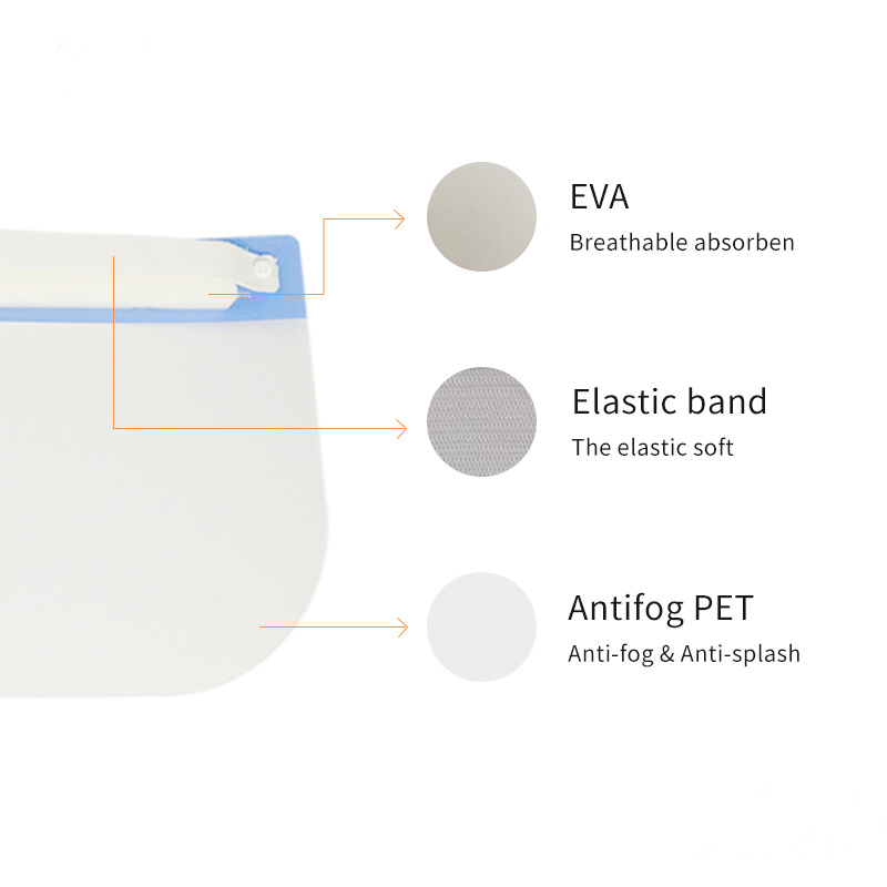 Éponge transparente de bouclier facial réutilisable de visière faciale complète réutilisable de logo EN166